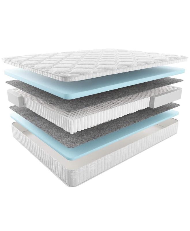 Пружинный матрас  Comfort  80*200 для гостиниц